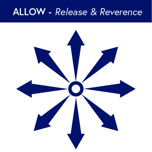 ALLOW
Release into Rhythm